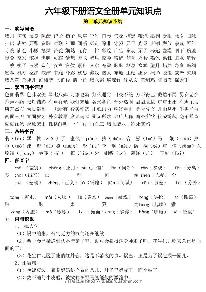 六年级1-8单元知识点(1)-学科资源库