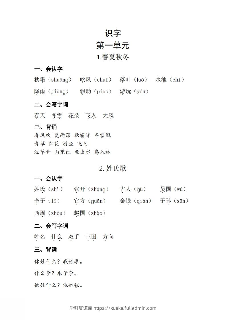 一下语每课+单元考点梳理汇总：常考+易错+积累19页-学科资源库