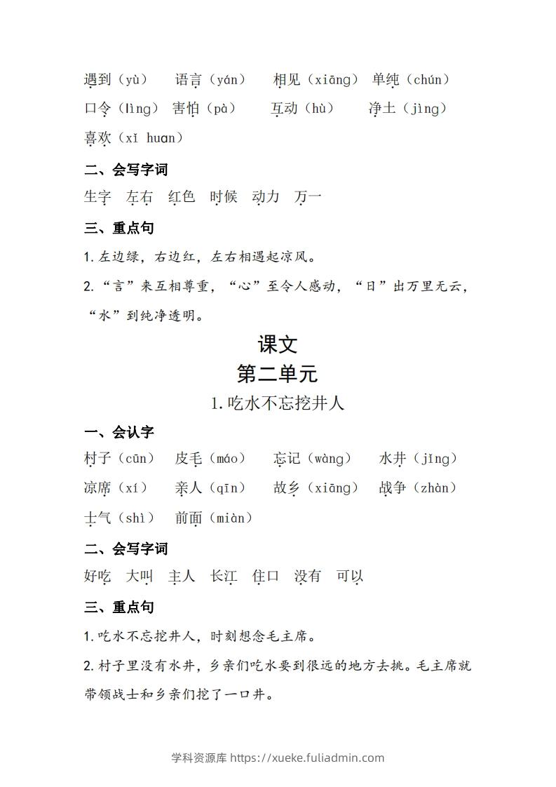 图片[3]-一下语每课+单元考点梳理汇总：常考+易错+积累19页-学科资源库