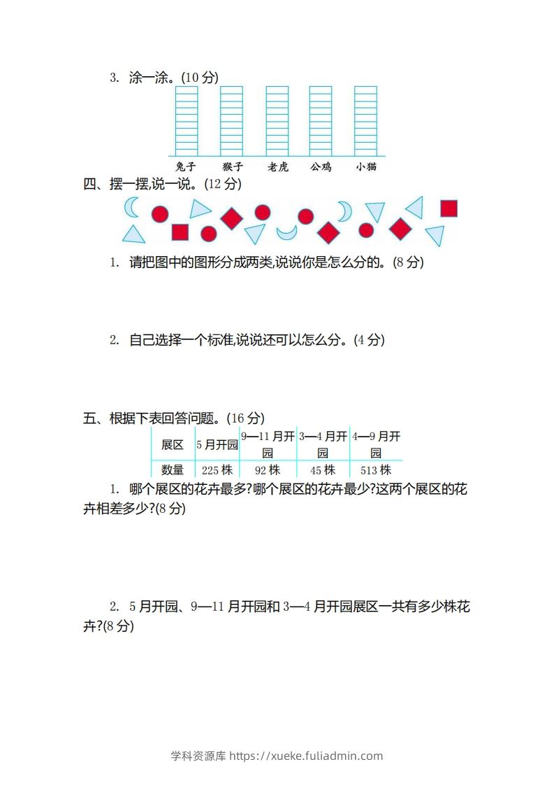 图片[2]-二（下）青岛版数学第九单元检测卷.2（54制）-学科资源库