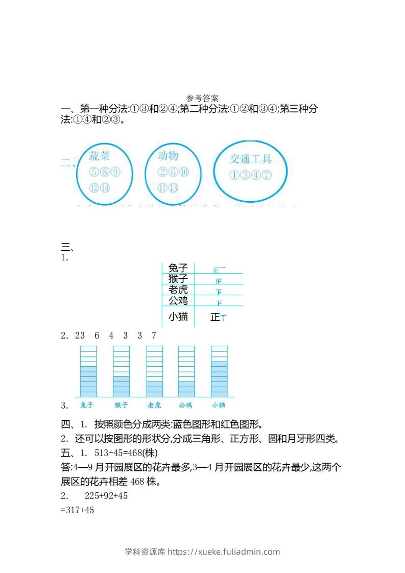 图片[3]-二（下）青岛版数学第九单元检测卷.2（54制）-学科资源库