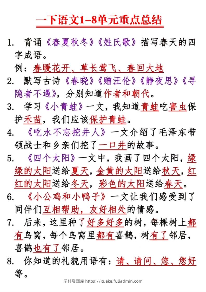 【1-8单元重点总结】一下语文-学科资源库
