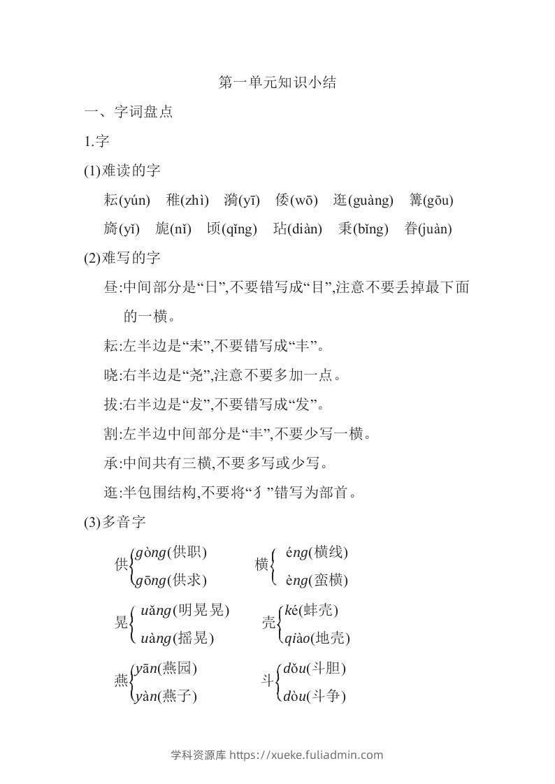 五年级语文下册知识要点汇总（部编版）-学科资源库