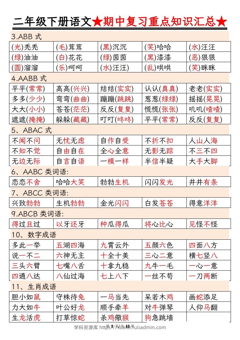 图片[2]-【语文】二年级下册语文期中重点知识汇总(1)-学科资源库