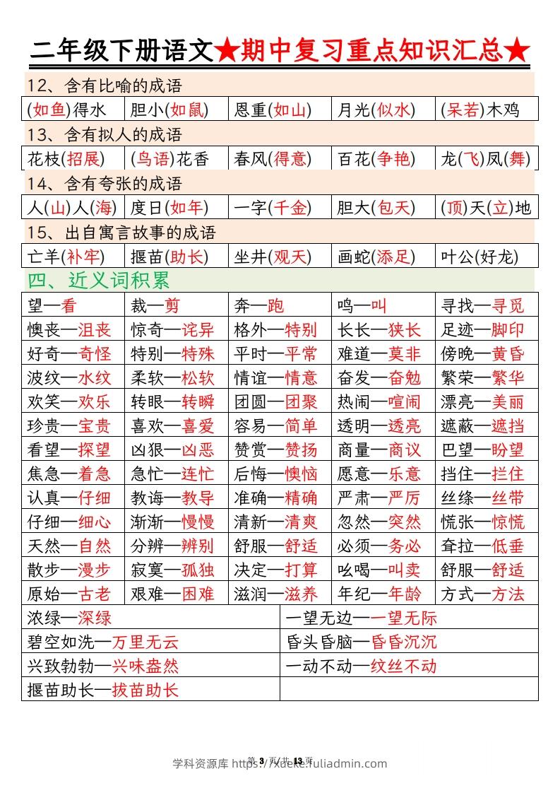 图片[3]-【语文】二年级下册语文期中重点知识汇总(1)-学科资源库
