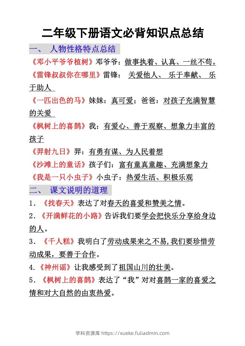 二年级下册语文必背重点知识点-学科资源库