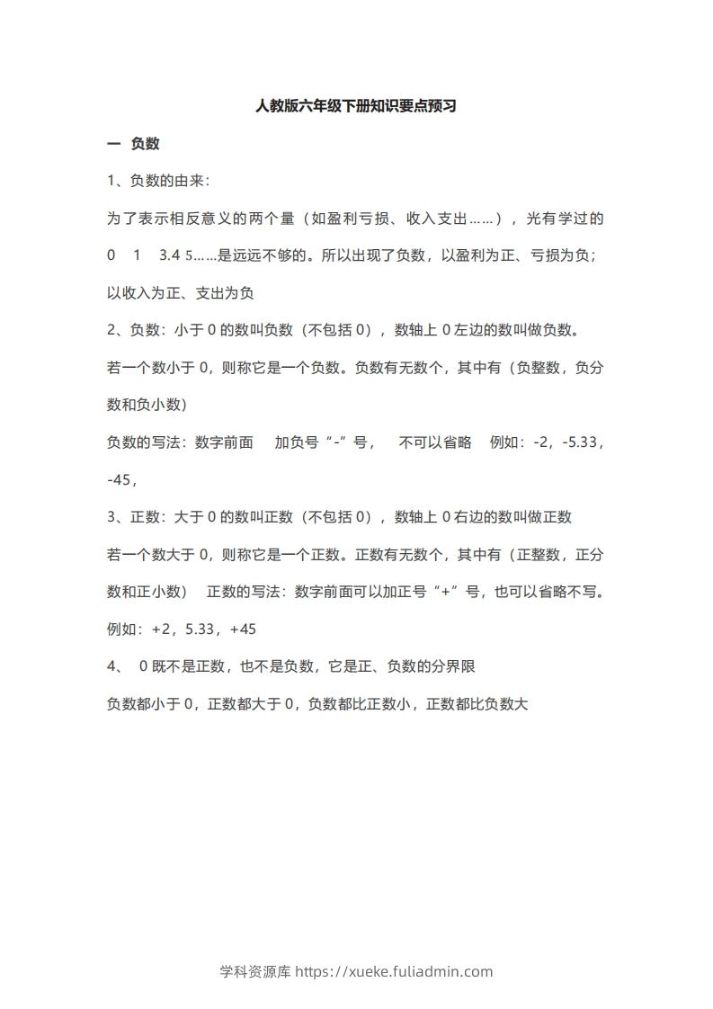 数学六年级下册必背知识点汇总-学科资源库