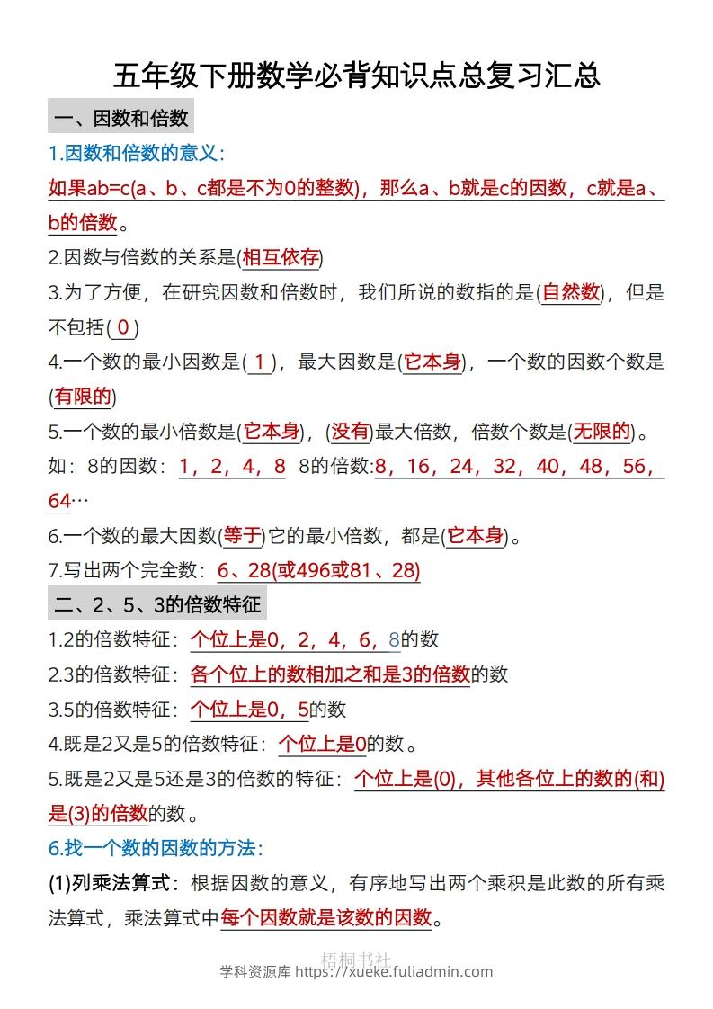数学五年级下册必背知识点汇总-学科资源库