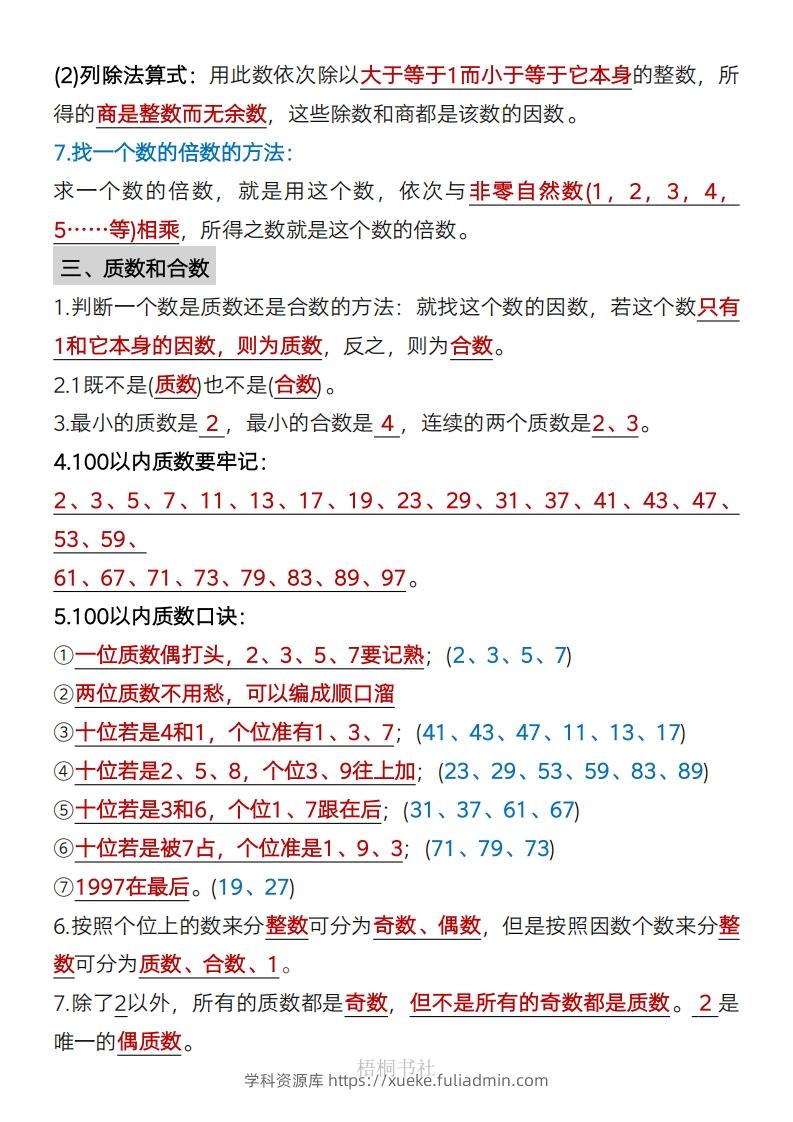 图片[2]-数学五年级下册必背知识点汇总-学科资源库