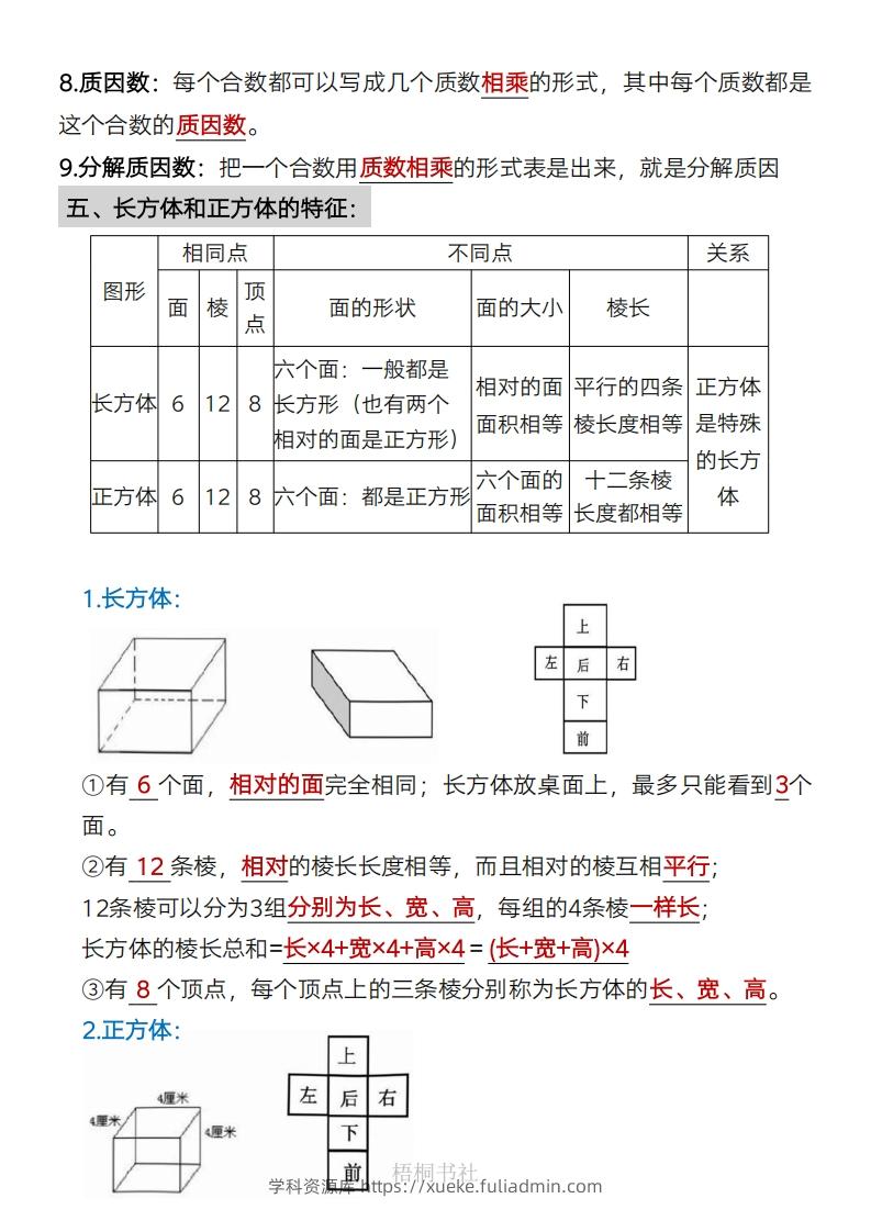 图片[3]-数学五年级下册必背知识点汇总-学科资源库