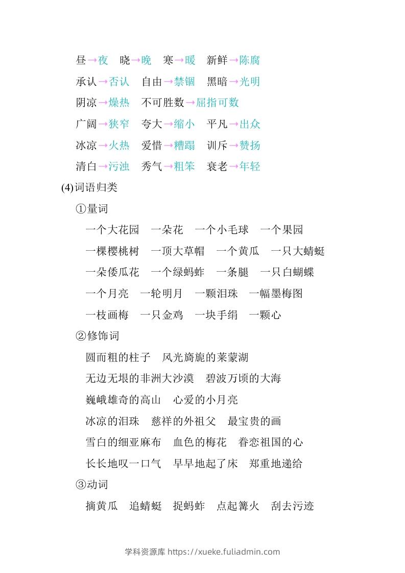图片[3]-五年级语文下册第一单元知识小结（部编版）-学科资源库
