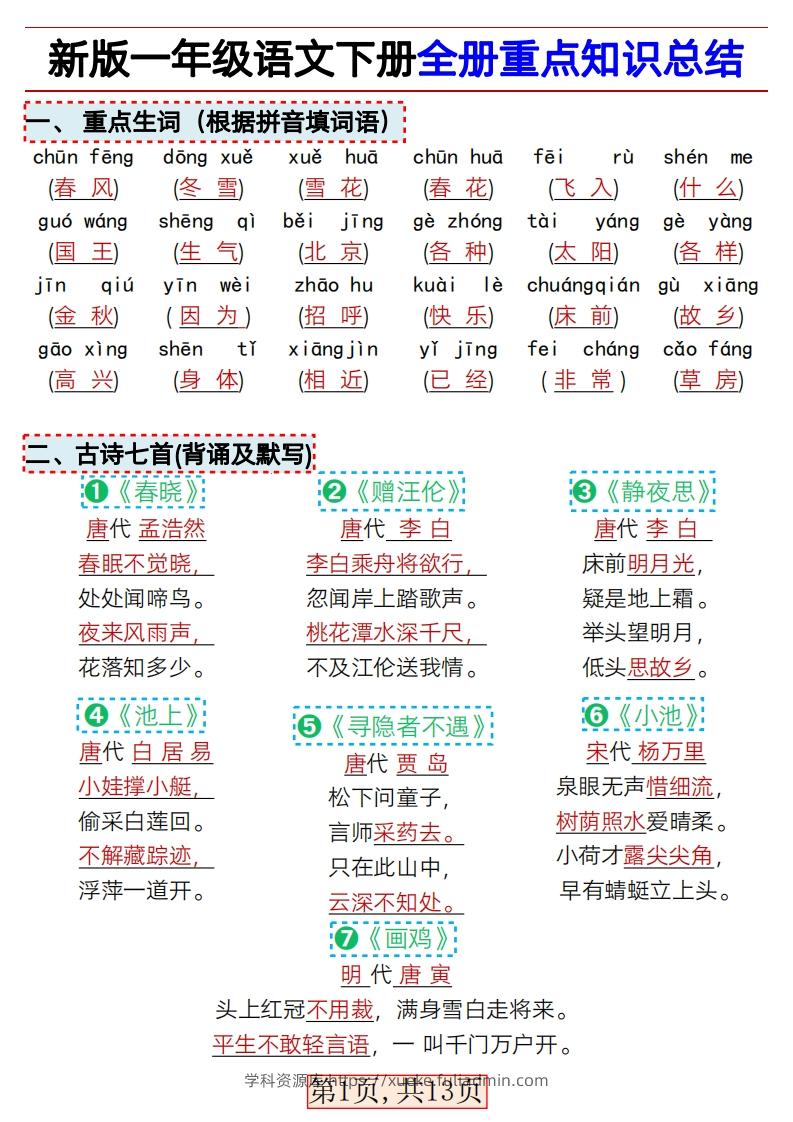 ★3.9新版一年级语文下册全册重点知识总结-学科资源库