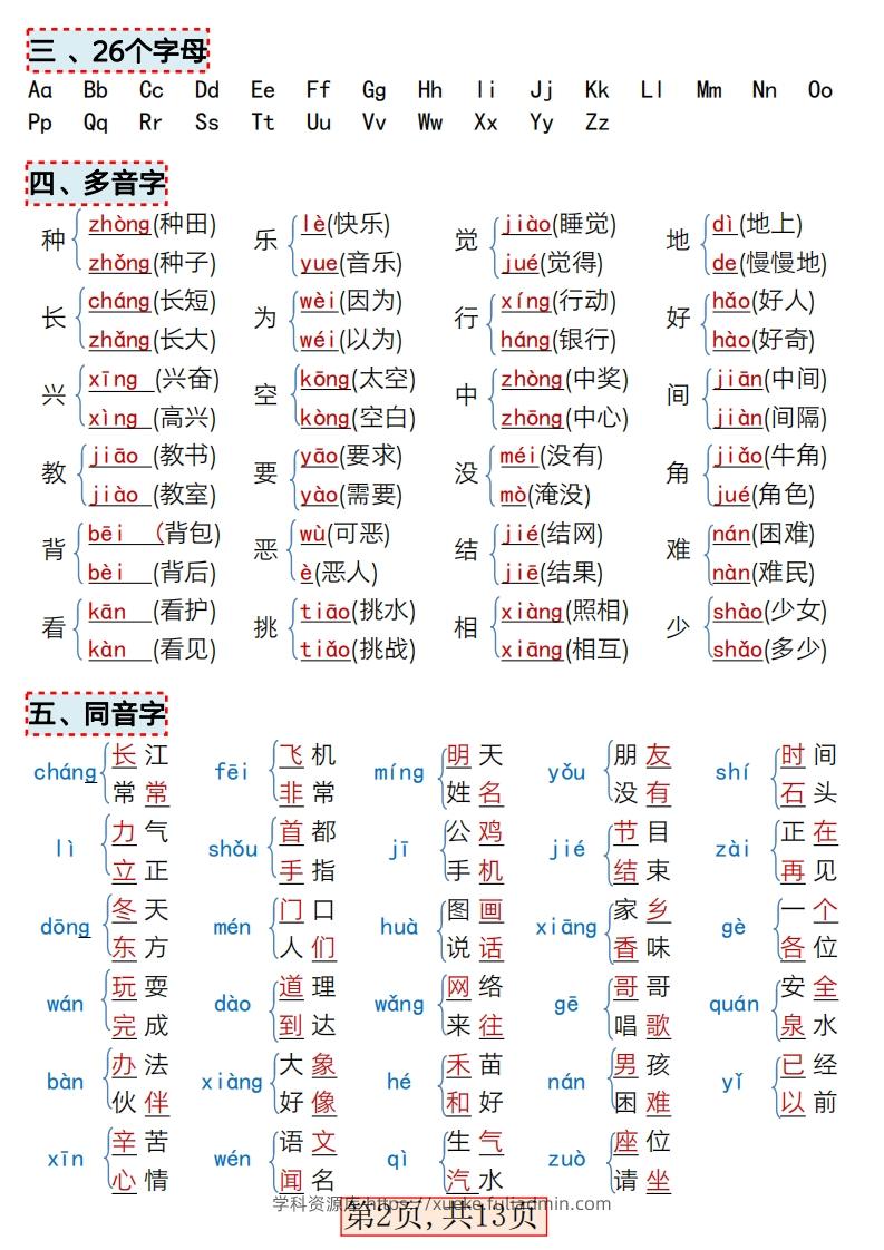 图片[2]-★3.9新版一年级语文下册全册重点知识总结-学科资源库