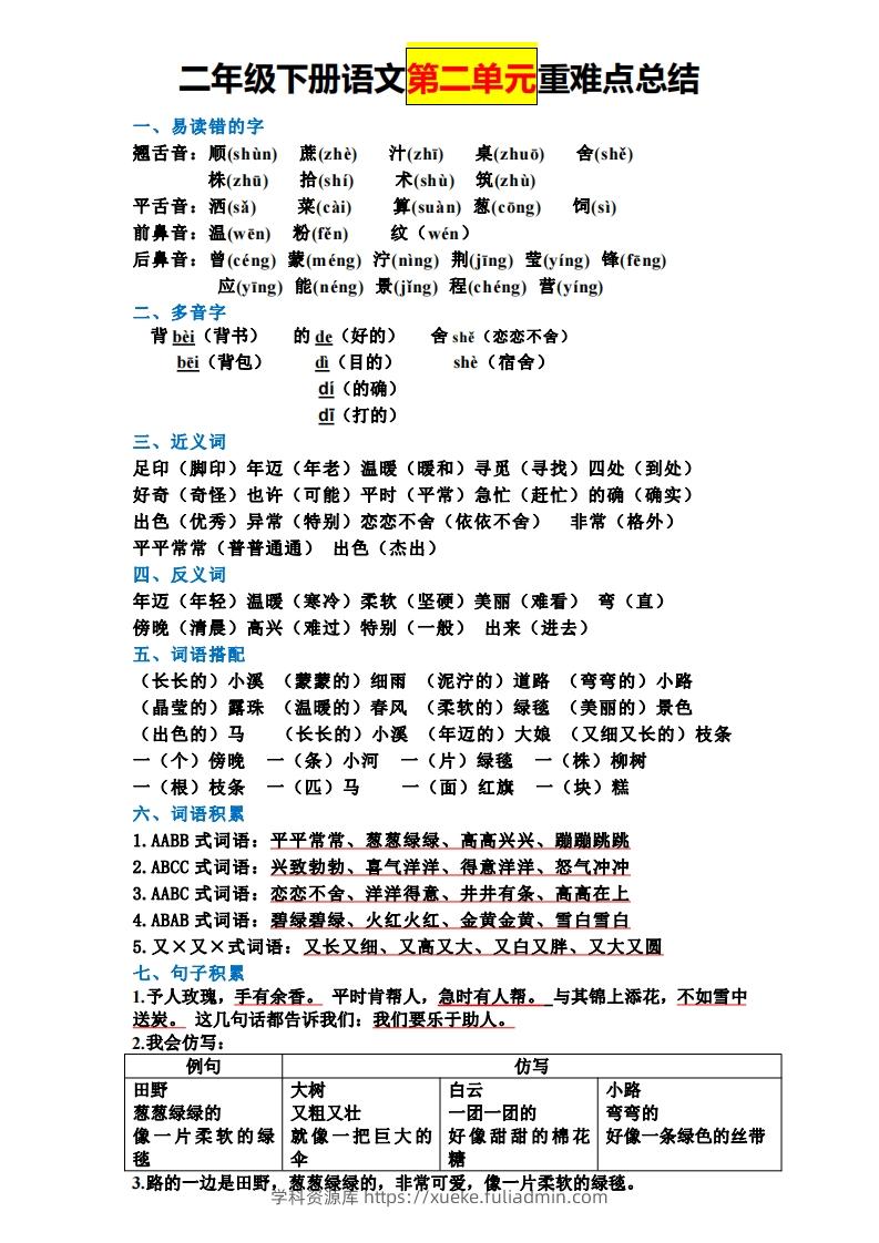 图片[2]-【全册单元重难点总结】二下语文-学科资源库