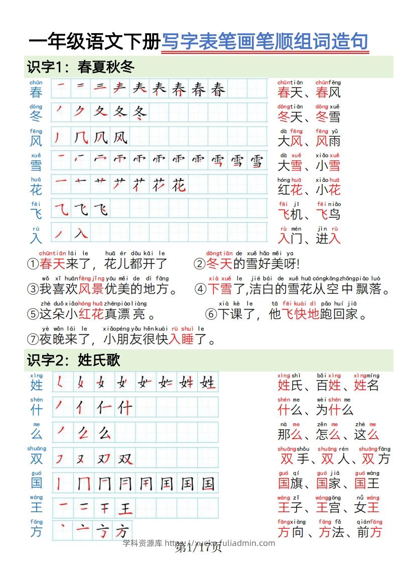 1.19一年级语文下册写字表笔画笔顺组词造句-学科资源库