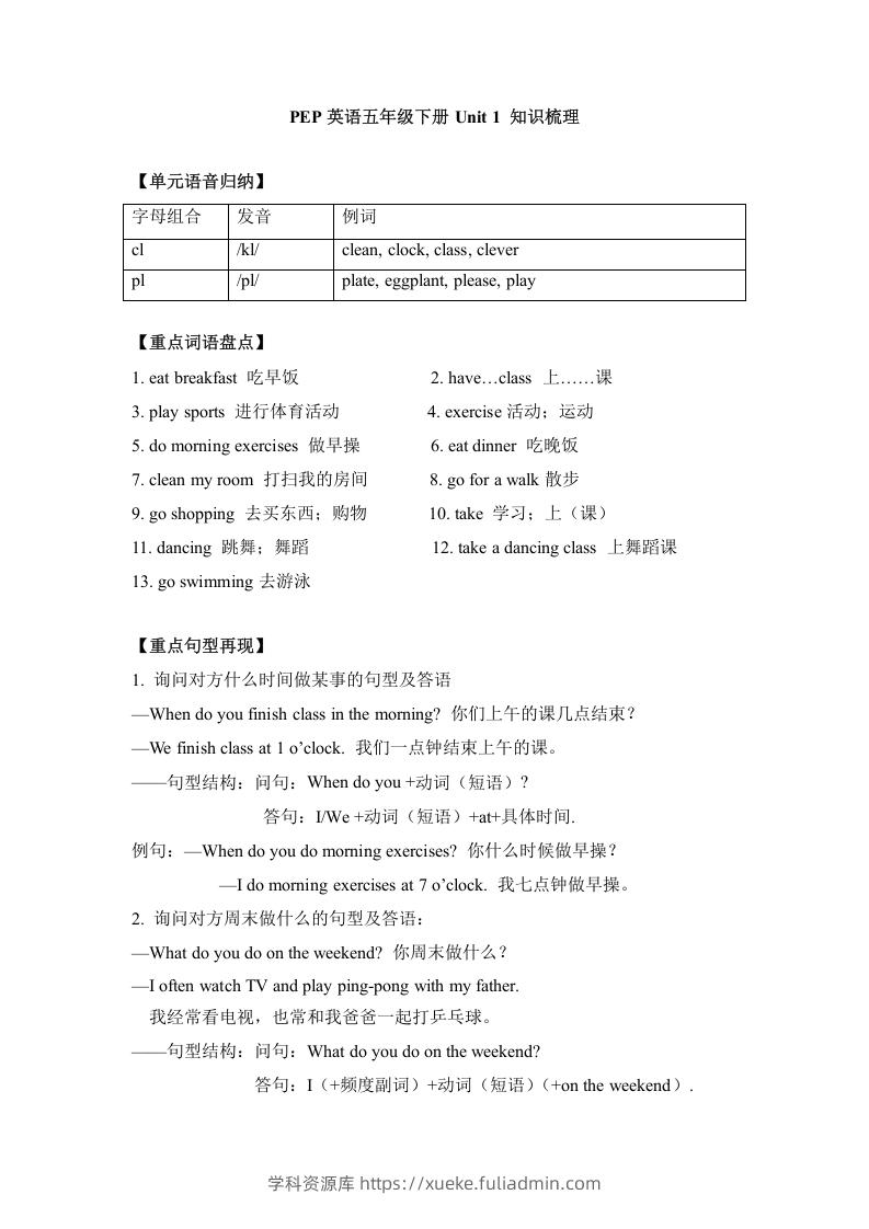 五年级英语下册单元知识梳理-Unit1Myday（人教PEP版）-学科资源库