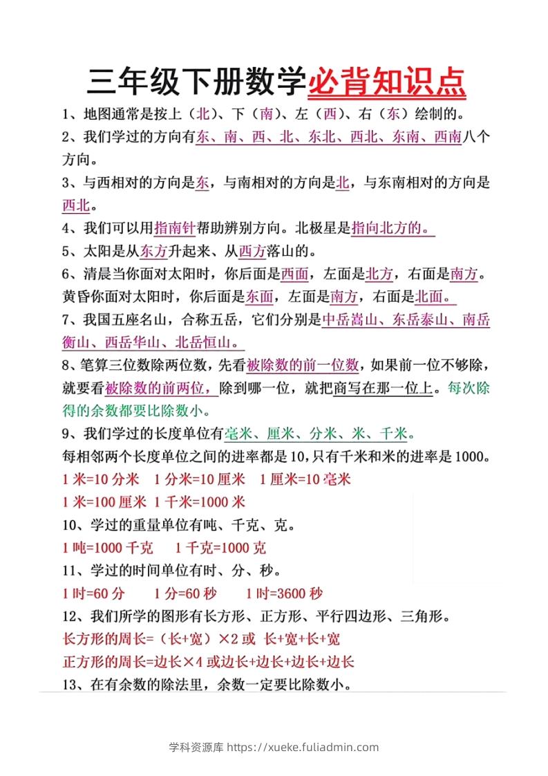 数学三年级下册必背知识点汇总-学科资源库