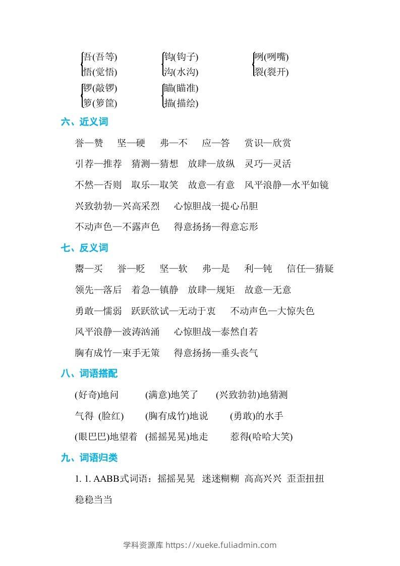 图片[2]-五年级语文下册第六单元单元知识小结（部编版）-学科资源库