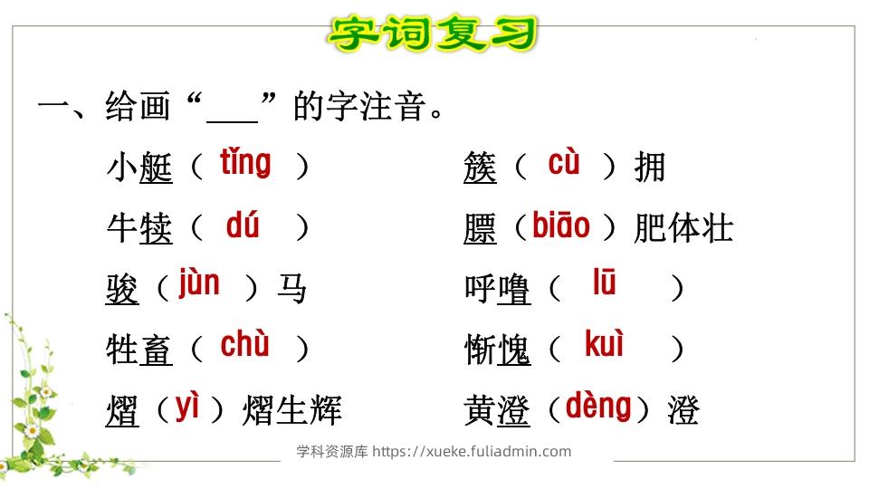 图片[2]-五年级语文下册第7单元知识点课件（部编版）-学科资源库