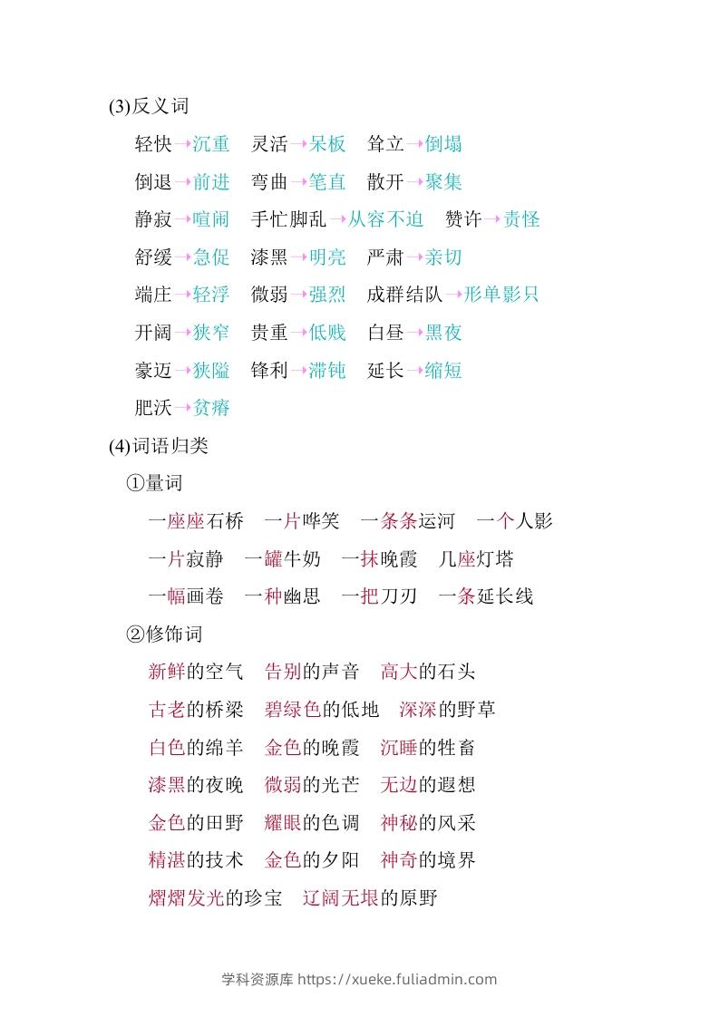 图片[3]-五年级语文下册第七单元知识小结（部编版）-学科资源库