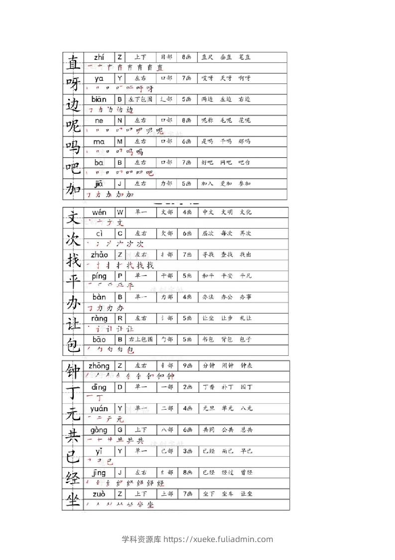 图片[2]-一年级下册生字笔画笔顺部首贴-学科资源库