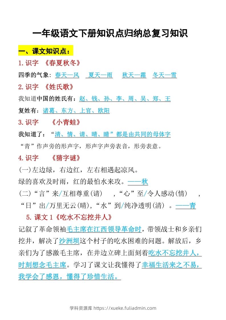 一年级语文下册知识点归纳期末总复习知识-学科资源库