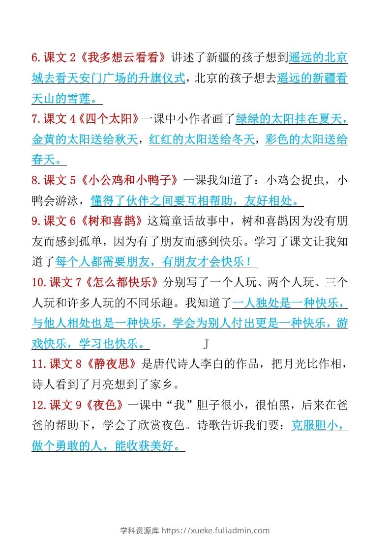图片[2]-一年级语文下册知识点归纳期末总复习知识-学科资源库