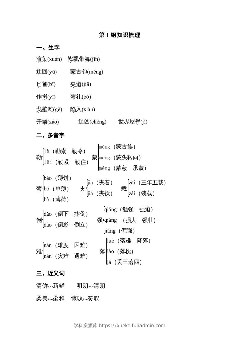 五年级语文下册专项知识梳理（部编版）-学科资源库