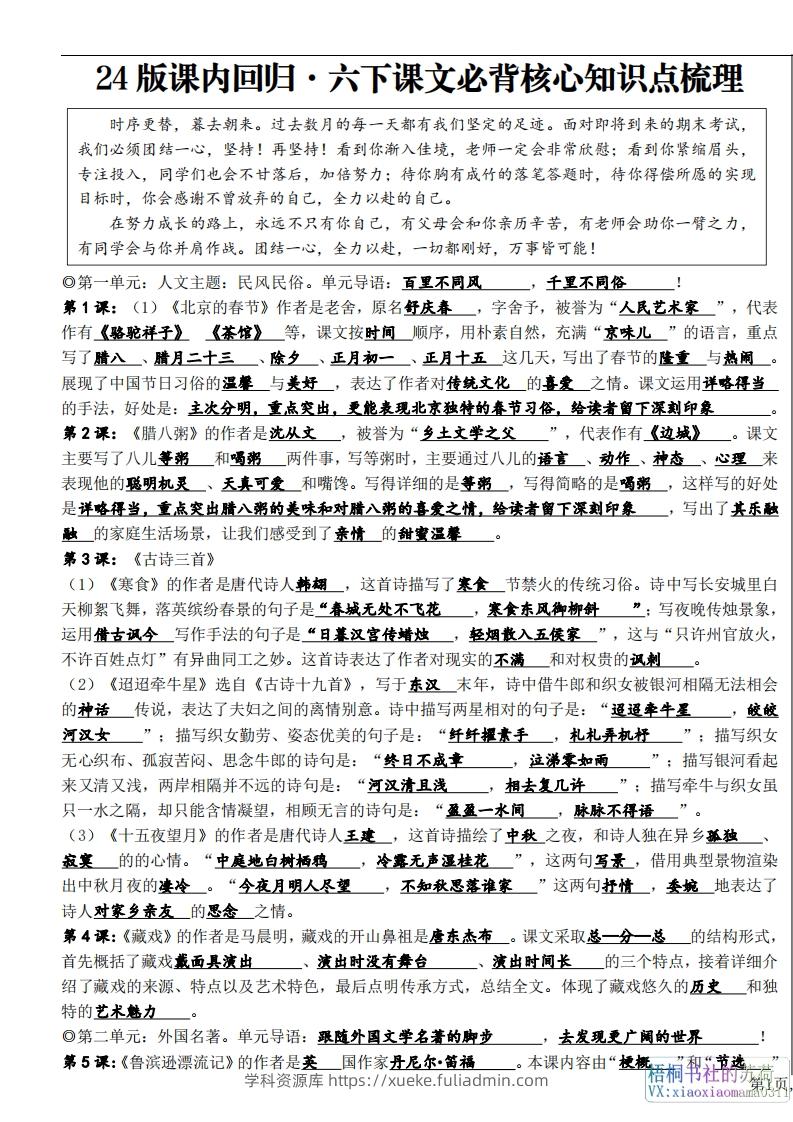 六年级下册课文必背核心知识点梳理-学科资源库