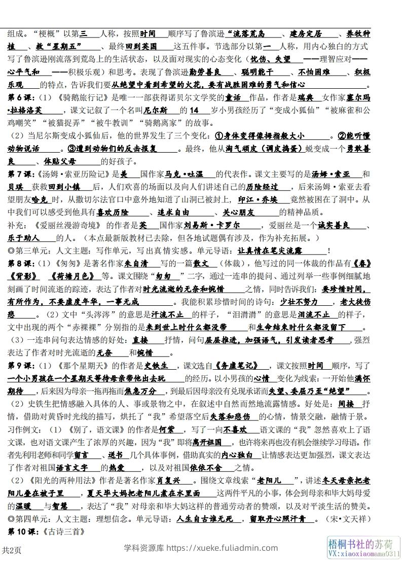图片[2]-六年级下册课文必背核心知识点梳理-学科资源库