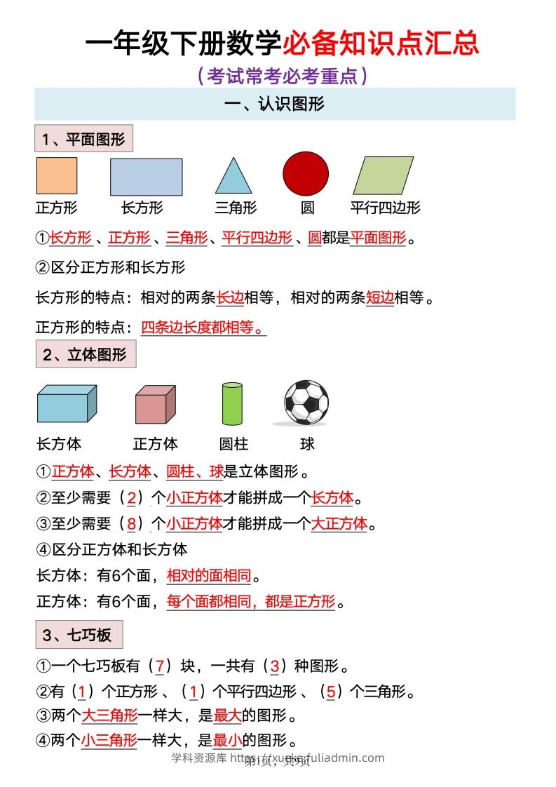 数学一年级下册必背知识点汇总-学科资源库