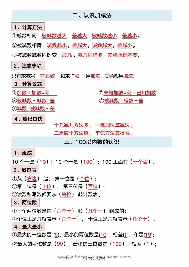 图片[2]-数学一年级下册必背知识点汇总-学科资源库