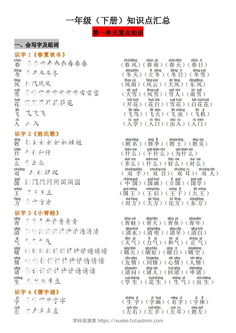 一年级（下册）知识点汇总-学科资源库