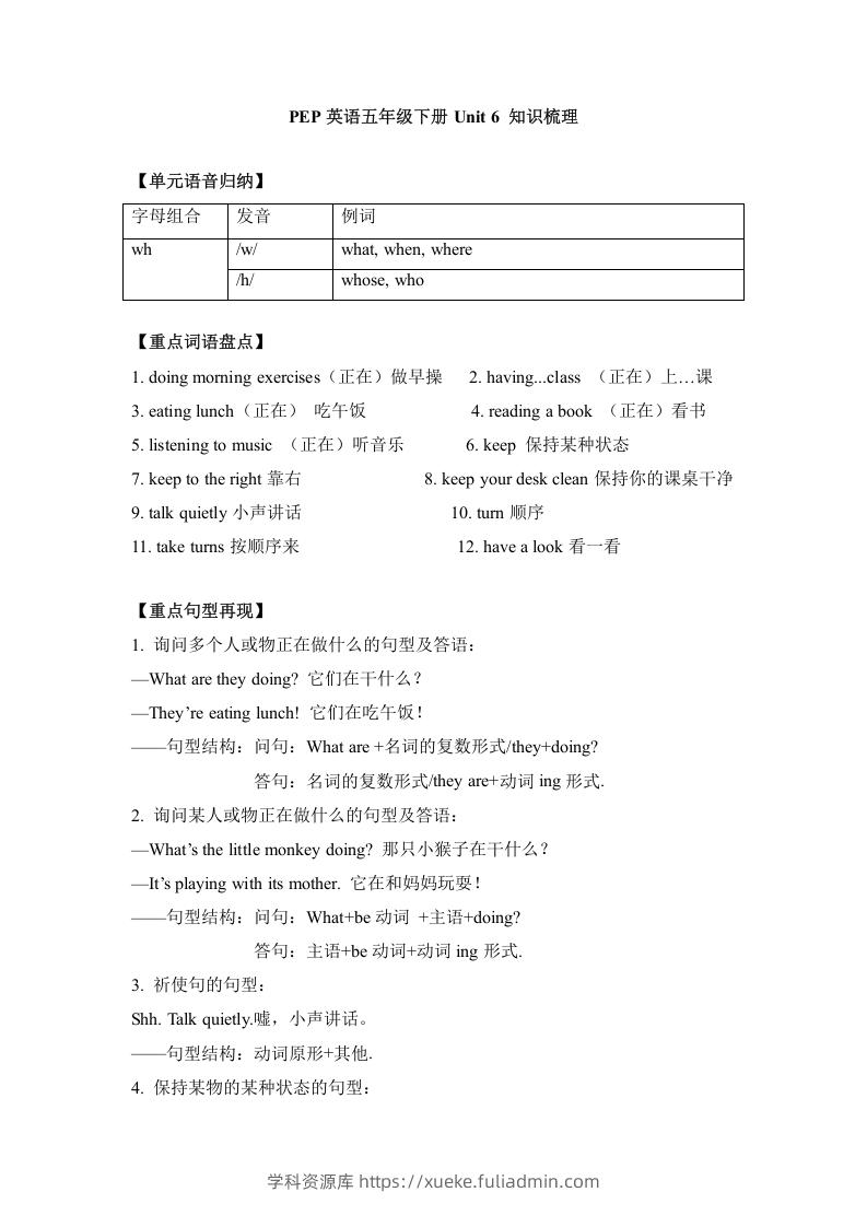 五年级英语下册单元知识梳理-Unit6Workquietly（人教PEP版）-学科资源库