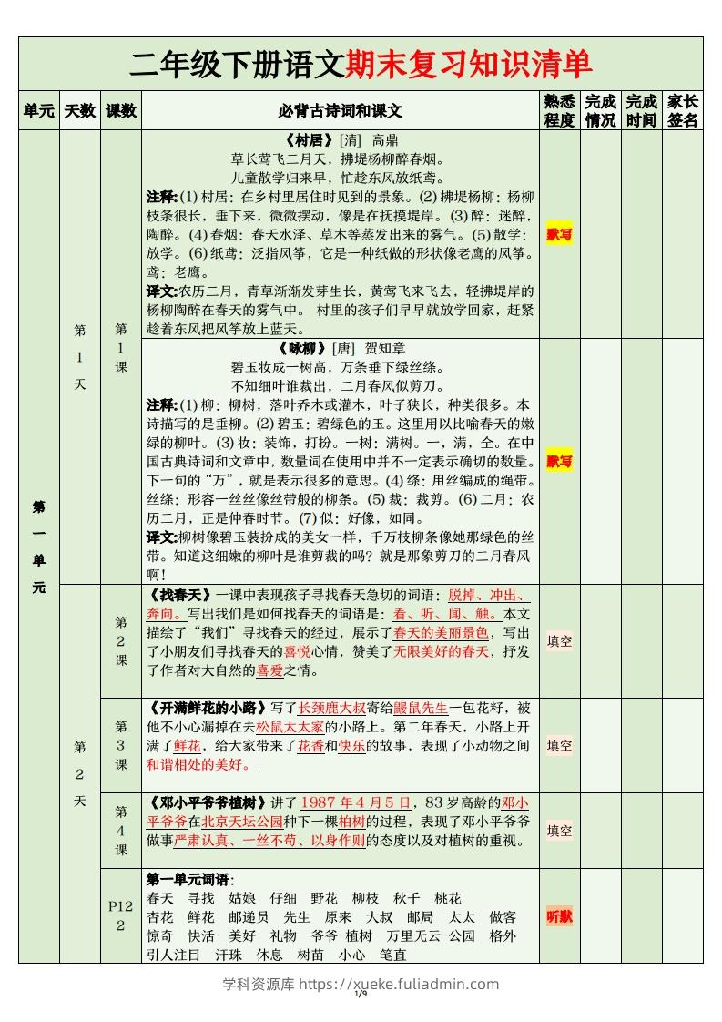 二年级语文下册期末复习清单-学科资源库