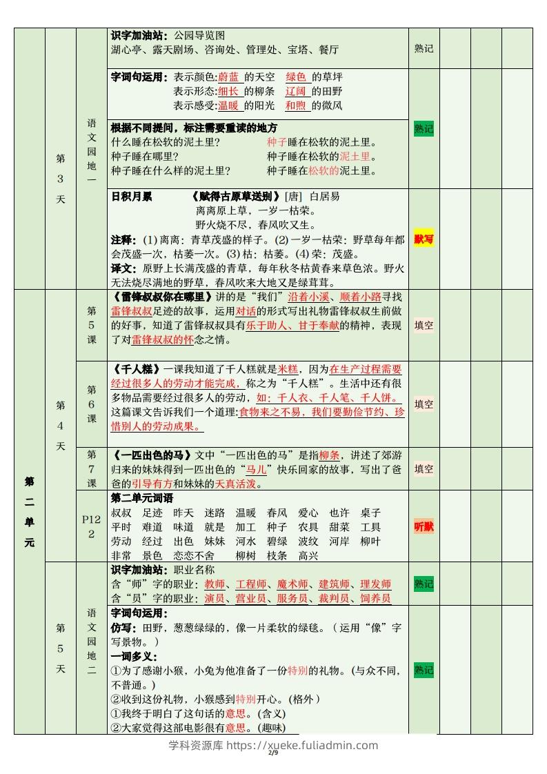 图片[2]-二年级语文下册期末复习清单-学科资源库