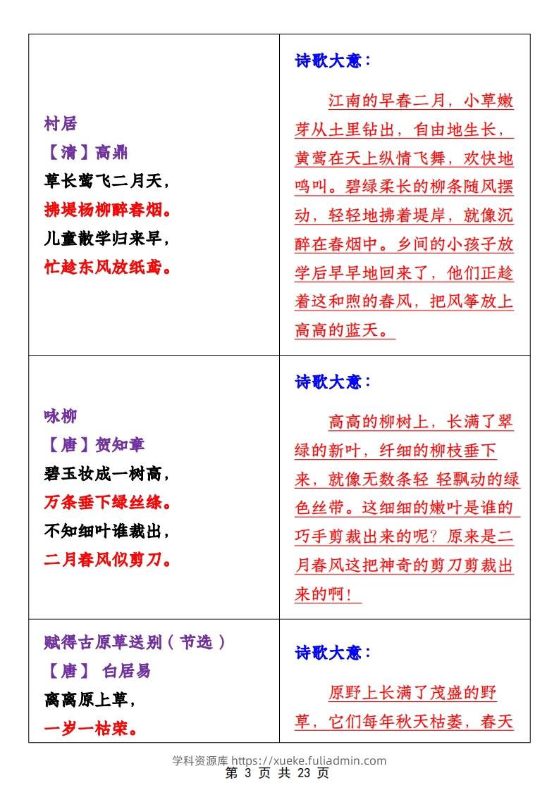 图片[3]-二年级下册1-4单元语文期中必考知识大盘点（23页）-学科资源库