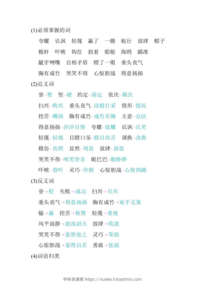 图片[2]-五年级语文下册05.第六单元知识小结（部编版）-学科资源库