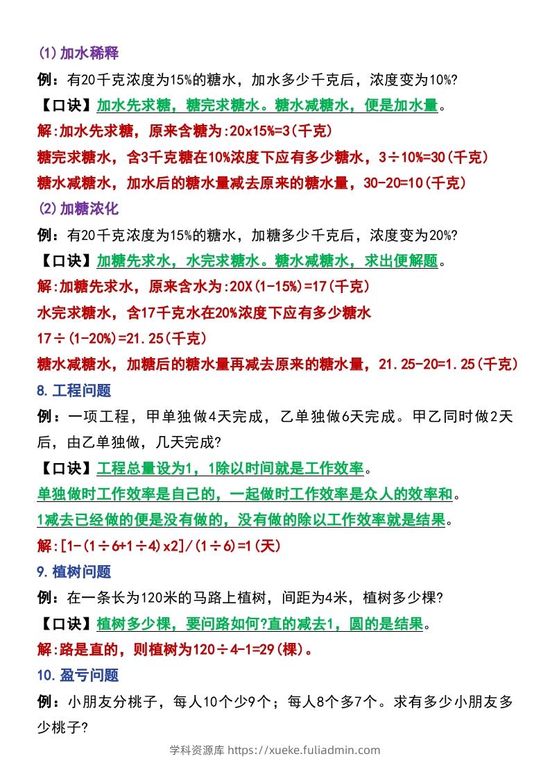 图片[3]-六年级下册数学小升初常考题型14道-学科资源库