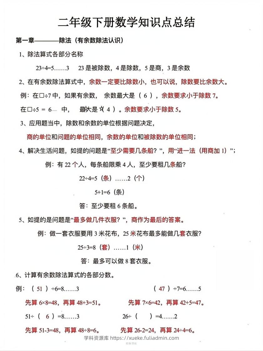 数学二年级下册必背知识点汇总-学科资源库