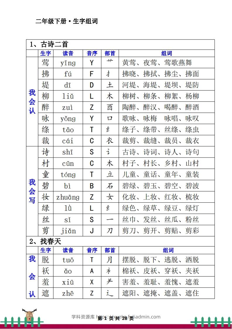 1.12二下生字组词（一类生字+二类生字）-学科资源库