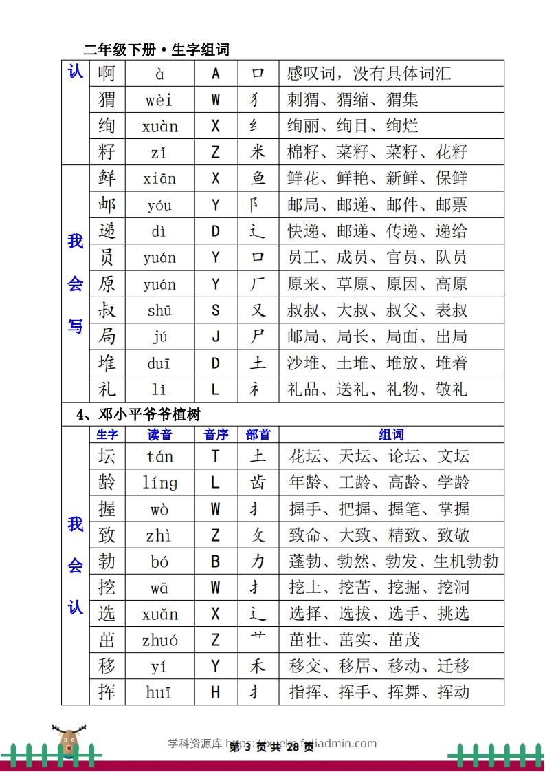 图片[3]-1.12二下生字组词（一类生字+二类生字）-学科资源库