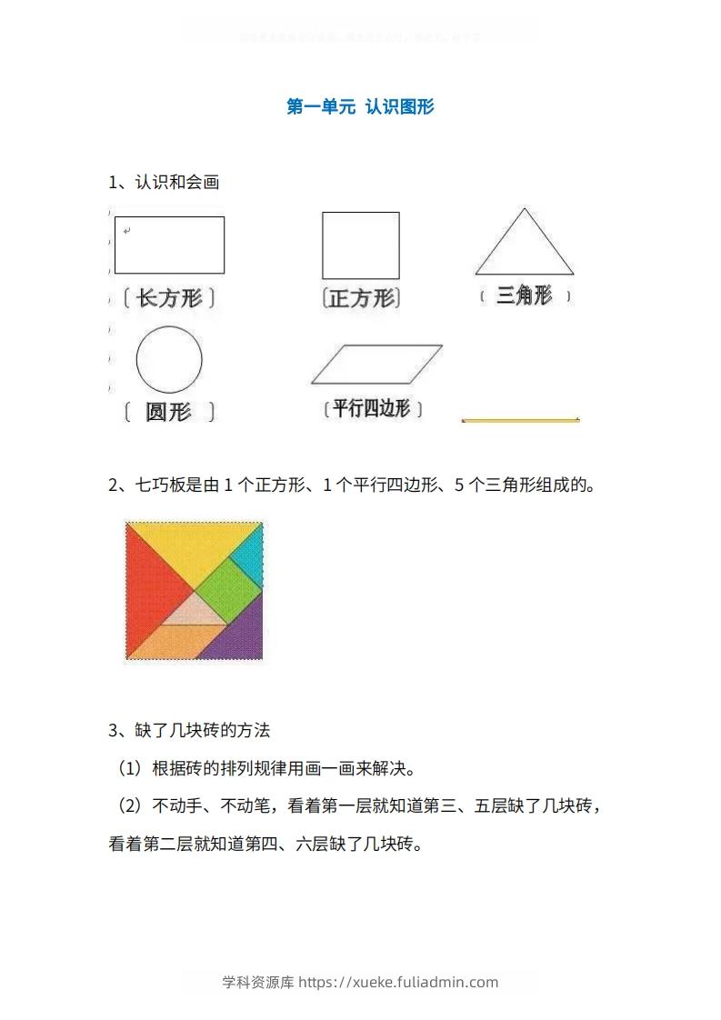 人教版1年级数学下册知识点1-4单元-学科资源库