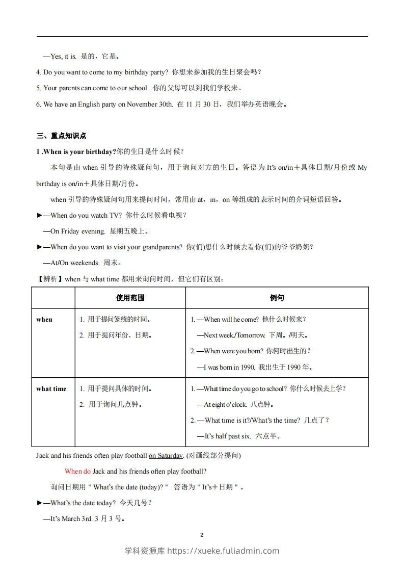 图片[2]-人教版英语七年级上Unit8Whenisyourbirthday？知识点_-学科资源库