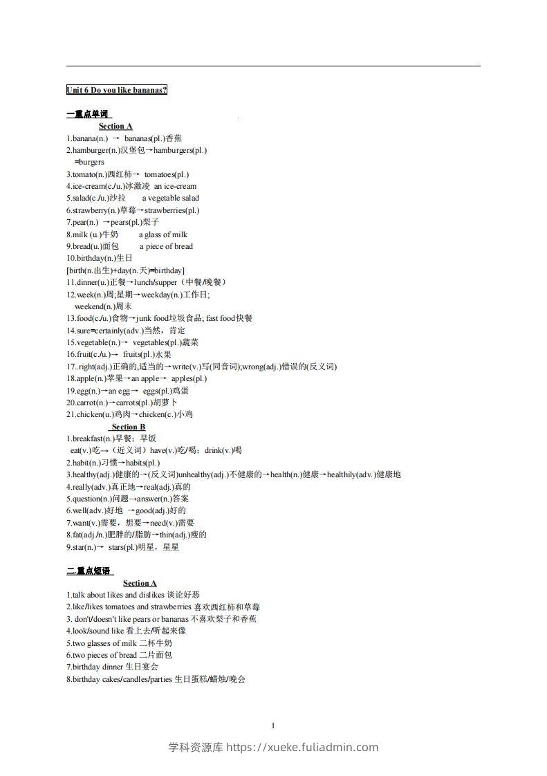 6.人教版七年级上英语Unit6复习提纲-学科资源库