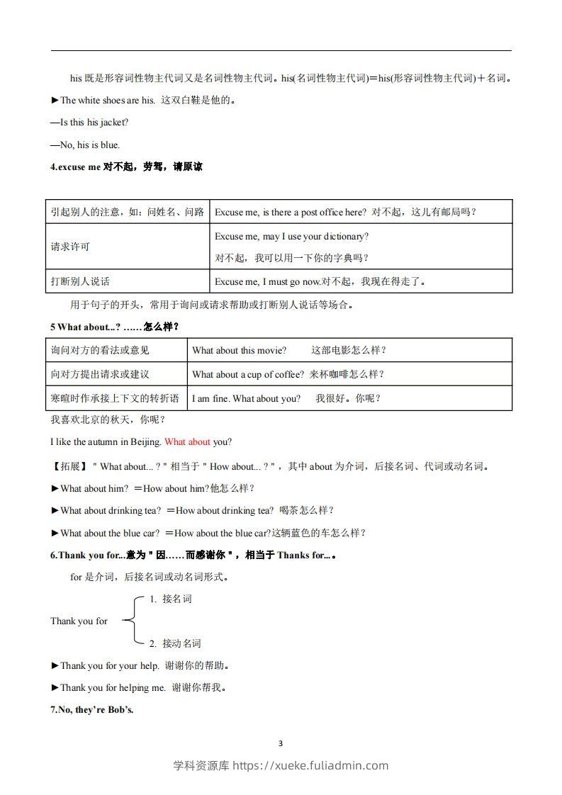 图片[3]-人教版英语七年级上Unit3Isthisyourpencil？知识点_-学科资源库