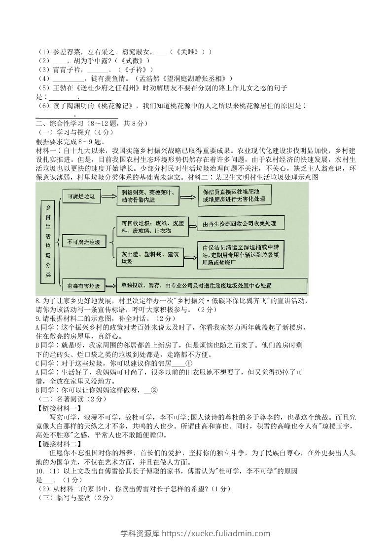 图片[2]-2021-2022学年云南省昭通市绥江县八年级下学期期中语文试题及答案(Word版)-学科资源库