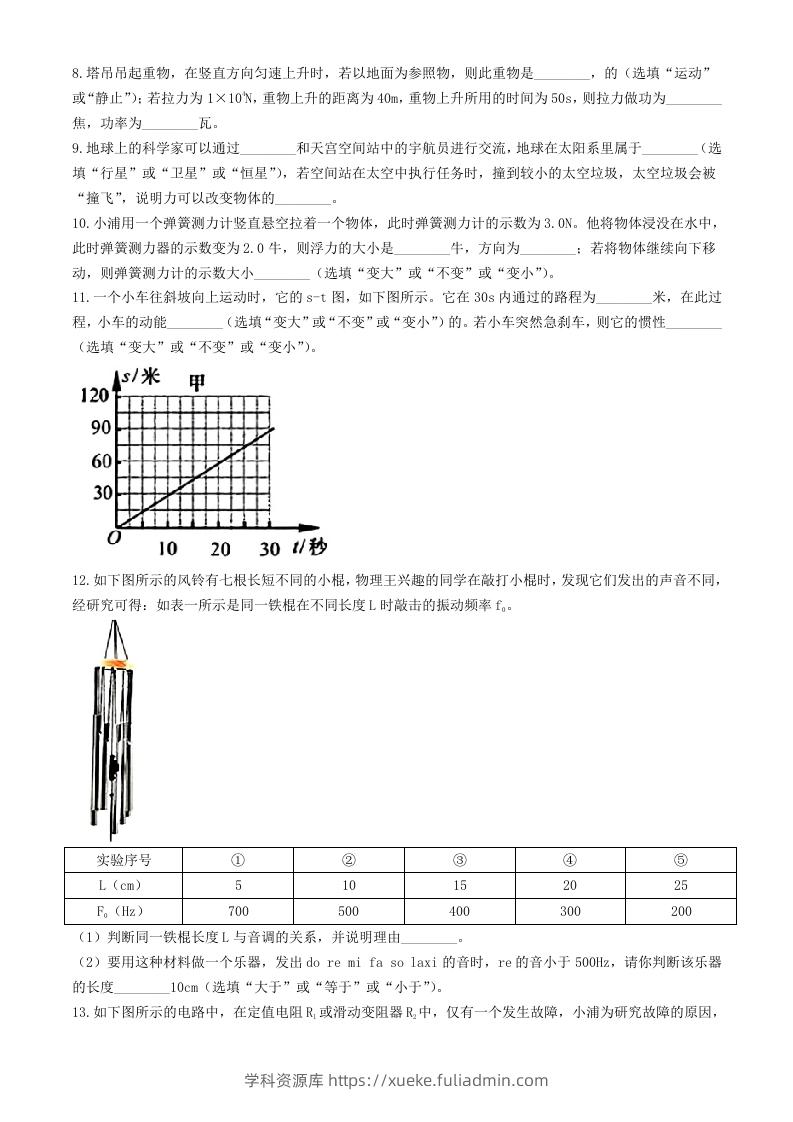 图片[2]-2024年上海中考物理试题及答案(Word版)-学科资源库