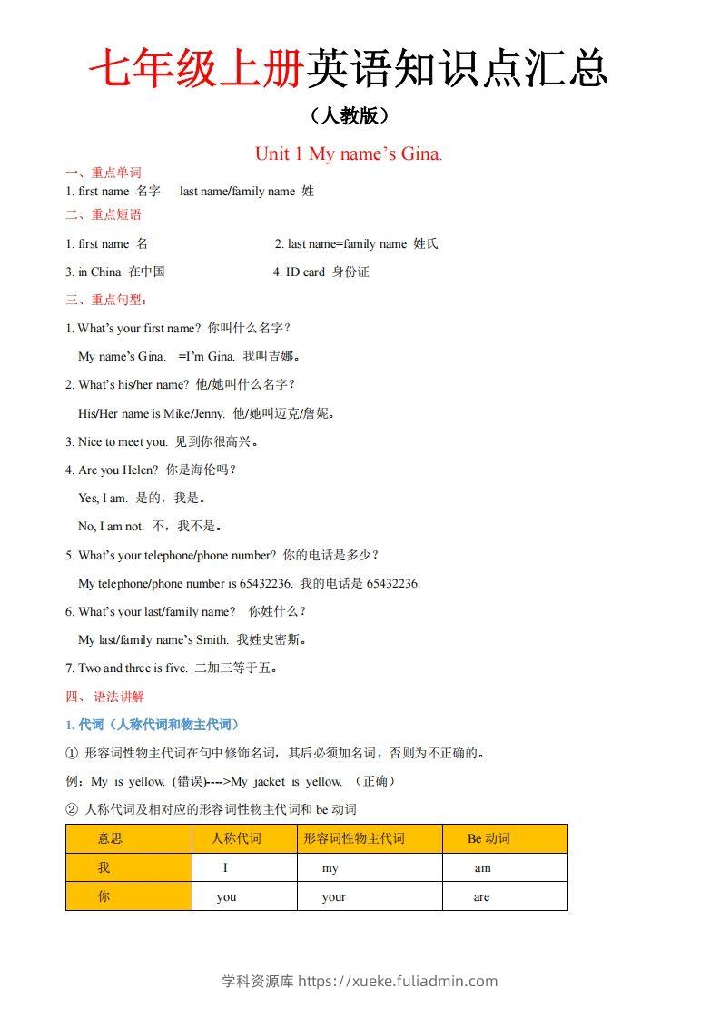 人教版七年级上册英语知识点汇总（一册全）-学科资源库