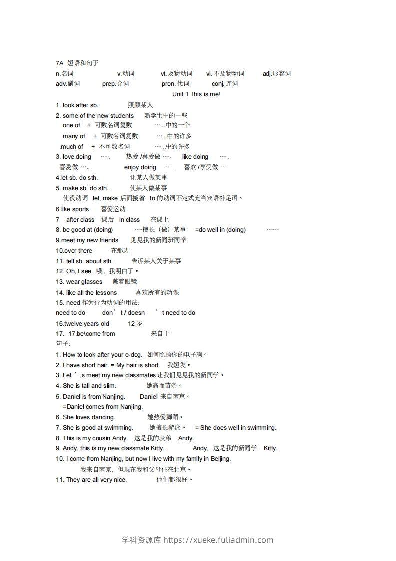 新牛津英语译林版七年级上册各单元全部重点短语和句子(1)-学科资源库